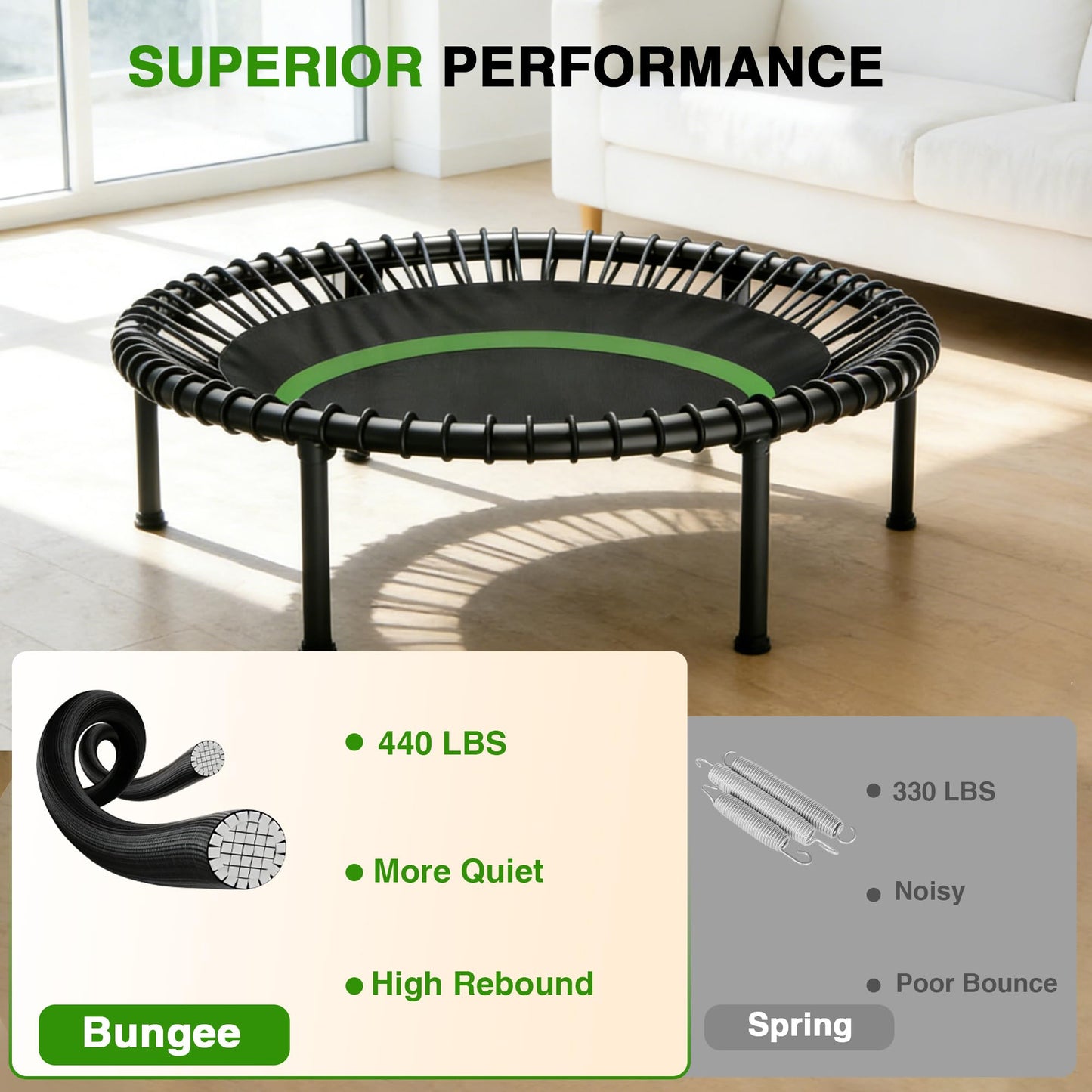 ACWARM HOME 40" Mini Rebounder Trampoline for Adults with Handle, Green