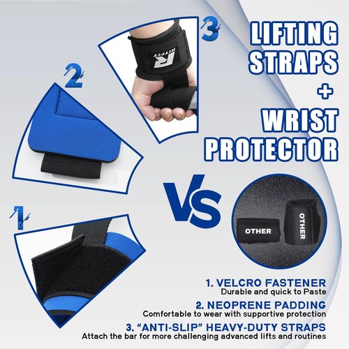 RitFit Wrist Wraps, Wrist Straps for Weightlifting, Wrist Support for Working Out, Bodybuilding, MMA, Powerlifting, Strength Training, Men & Women, Black