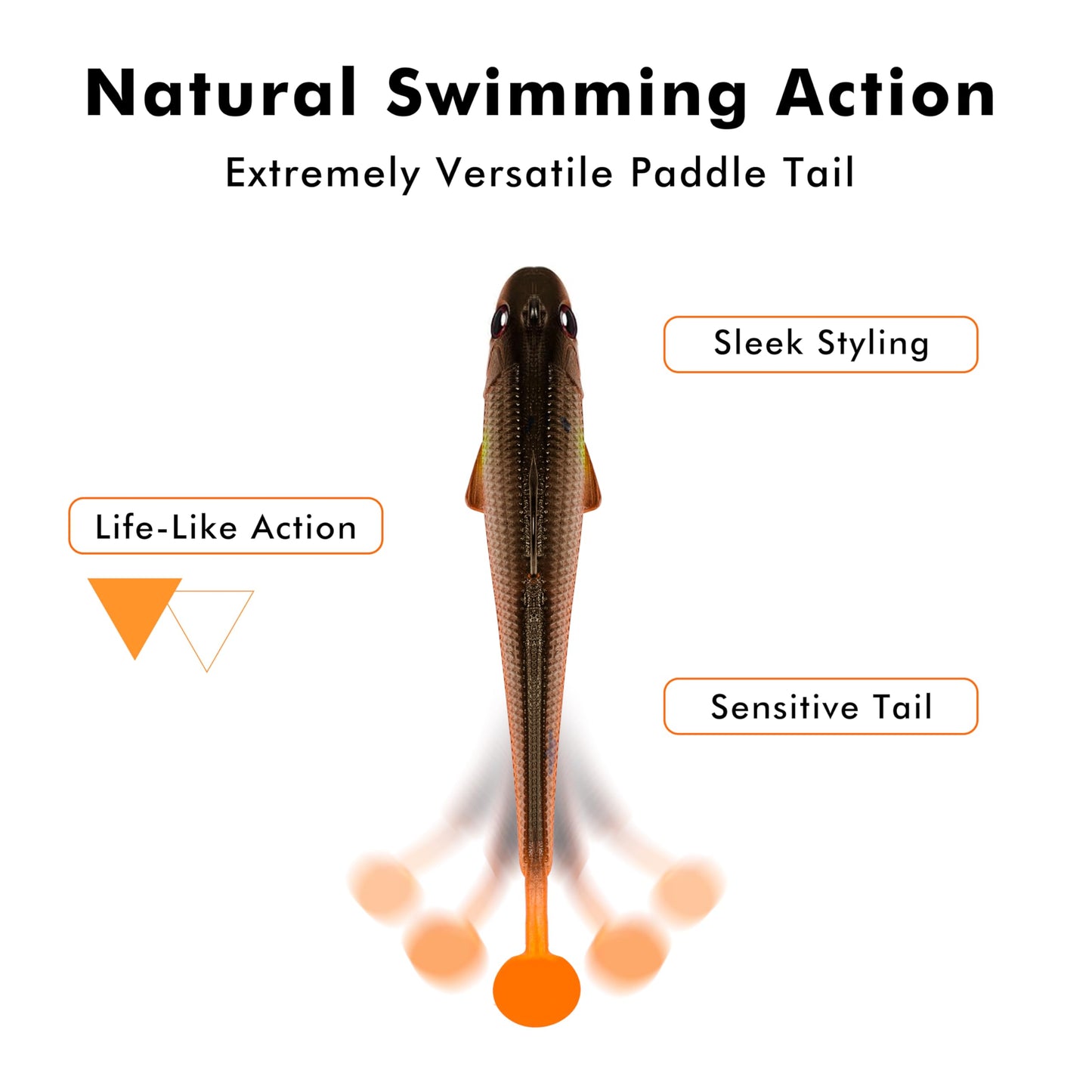TRUSCEND Fishing Lures for Bass Trout Jighead Lures Paddle Tail Swimbaits Soft Fishing Baits Freshwater Saltwater Jigging Bass Fishing Gear Gifts for Men