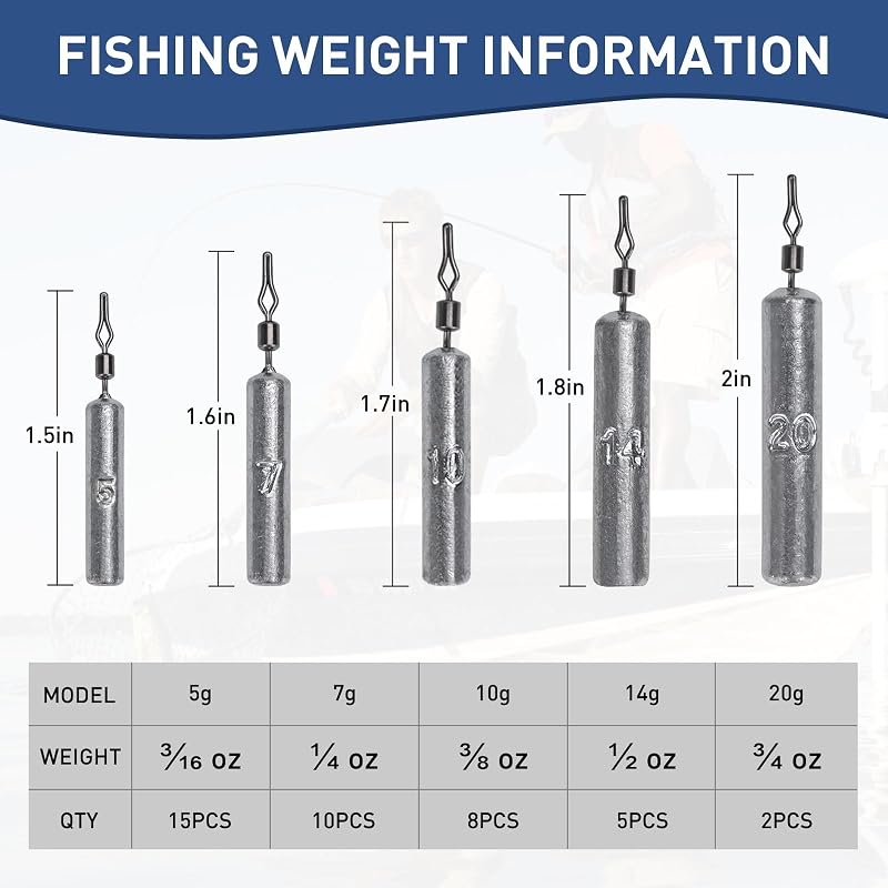 THKFISH 28Pcs Drop Shot Weights Kit - Slim Lead Sinker Weights for Saltwater & Freshwater Bass Fishing, Variation I-60pcs