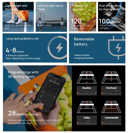 Portable Tennis Ball Machine(15kgs), Smart Tennis Ball Machine Launcher,120+ Balls, 28 Programmable and Preset Drills, Lightweight, Smart APP Control, for Indoor/Outdoor Tennis Training