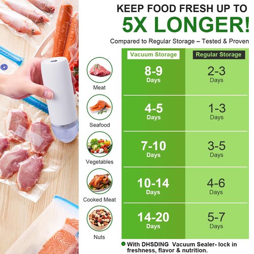 DHSDING Vacuum Sealer - Handheld Vacuum Sealer Machine for Food, Portable Food Storage with 10 Seal Bags, Sous Vide Friendly