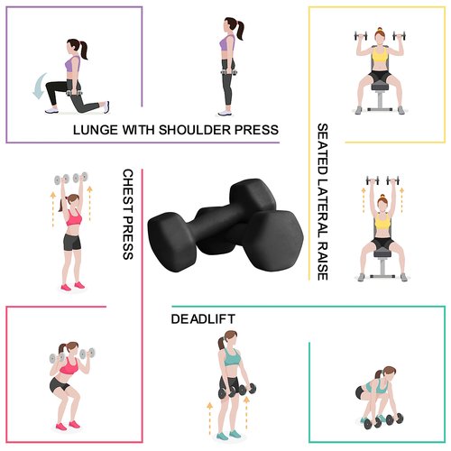 Balelinko Home Gym Equipment Workouts Strength Training Weight Loss Pilates Weights Yoga Sets Free Weights for Women, Men, Seniors and Youth, 2LB Black, Pair