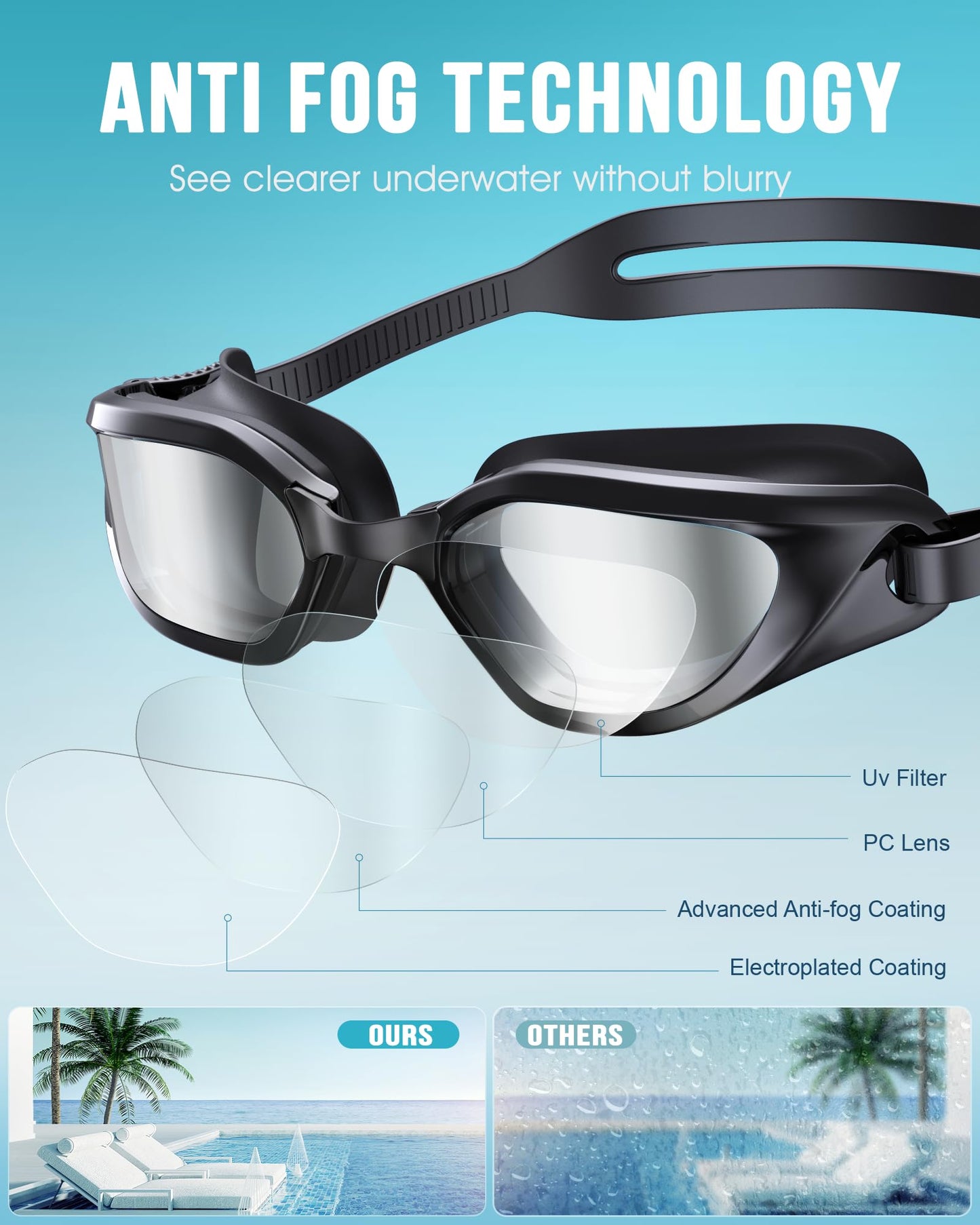 Vegemono Swim Goggles, 6 Pack Unisex Adult Swimming Goggles Upgraded Anti-Fog Anti UV No Leakage Wide View for Men Women Youth
