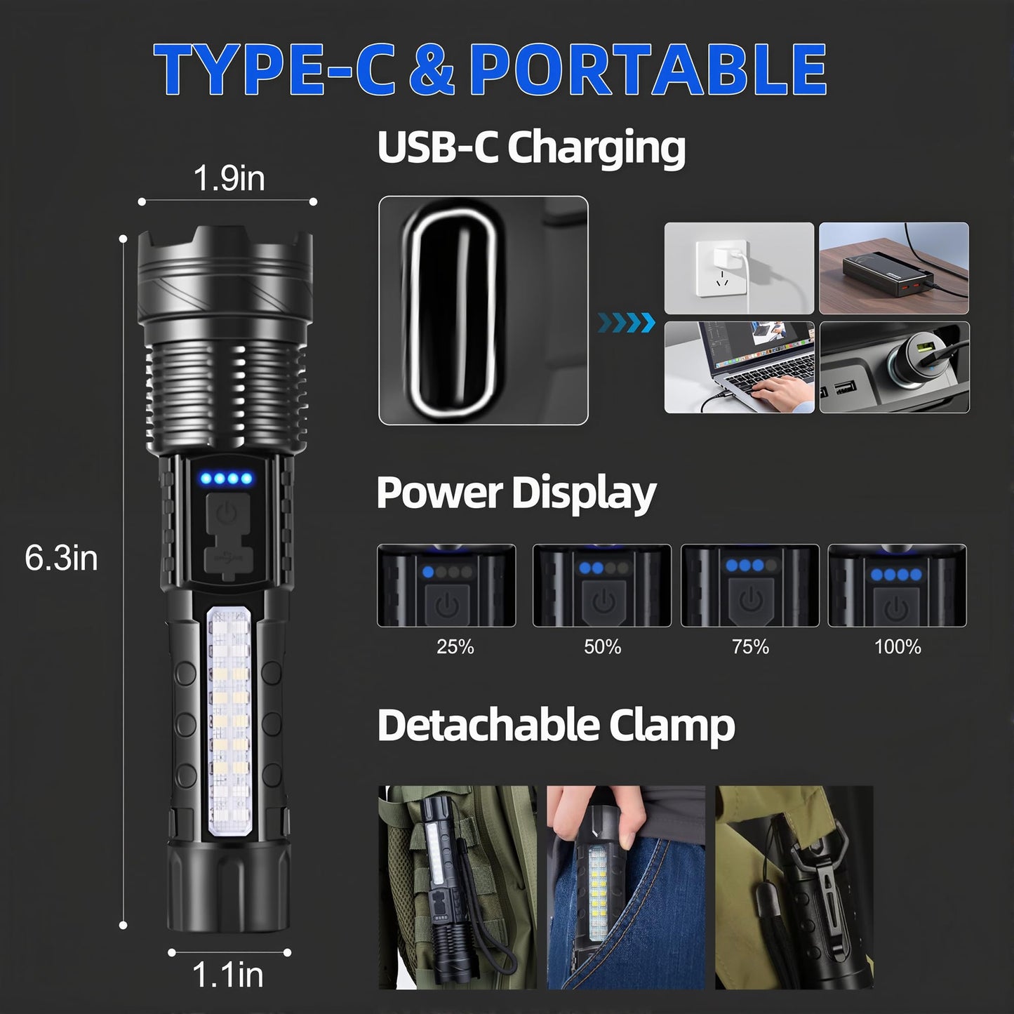 2 Pack Rechargeable Flashlights High Lumens, 7 Modes LED Flashlight Rechargeable, Super Bright Flashlight Powerful, IPX6 Waterproof, Adjustable Tactical Flashlights for Home Emergencies Camping