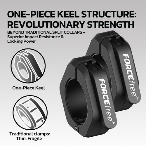 Forcefree+ Barbell Clips (Pair), Barbell Clamps, Quick Release Olympic Barbell Clamps with Anti Slip TPR Grip, Barbell Collars for Secure Weightlifting & Powerlifting (Black)