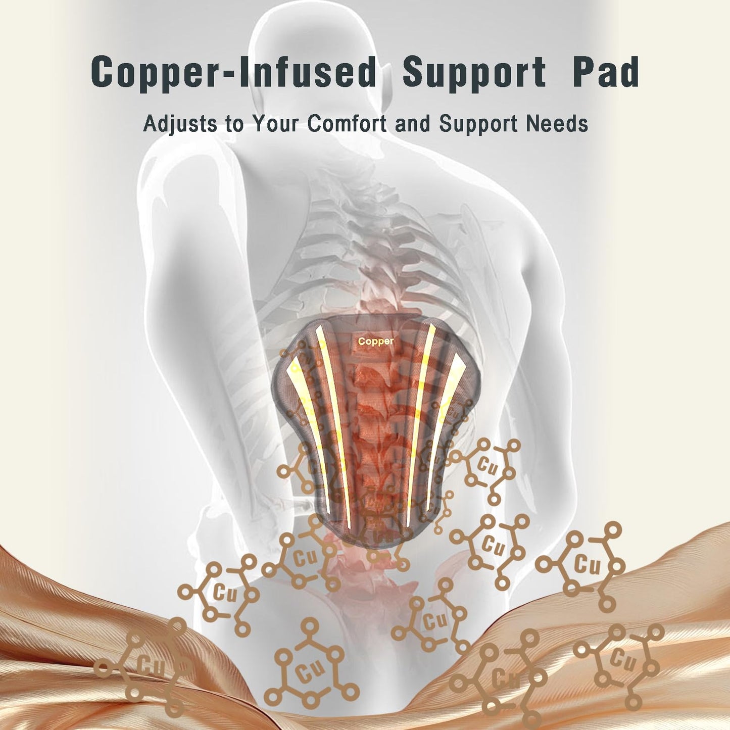 Enthra Copper Back Brace - Relief from Lower Back Pain, Unique SVA System for Proper Posture, Enhanced Ergonomic Pad with 10X Compression Support, Breathable and Comfortable Fit for Men and Women