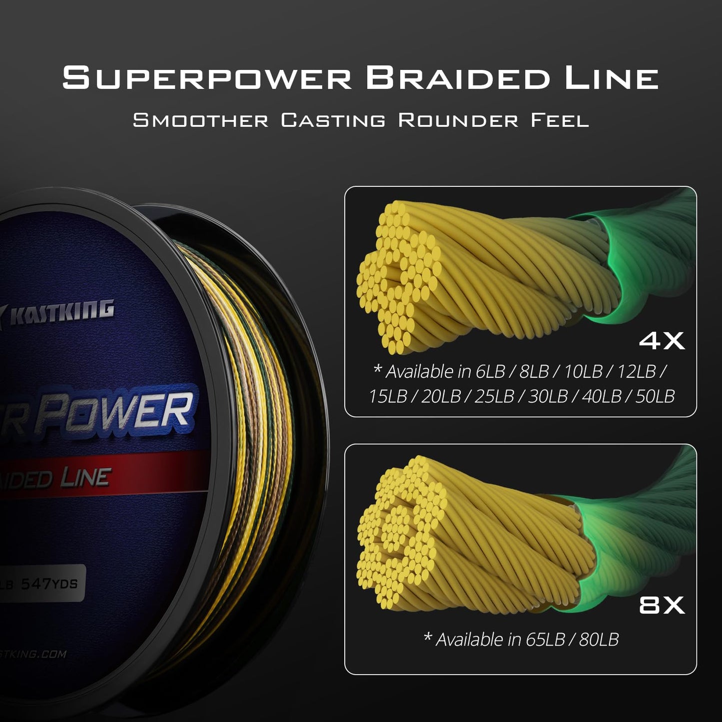KastKing Superpower Braided Fishing Line, Camo, 25LB, 1097 Yds