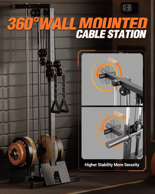 Wall Mount Cable Station, 18 Position Height Adjustable LAT Pulldown Machine with Dual Pulley System, Heavy Duty Cable Crossover Machine for Home Gym Fitness Equipment