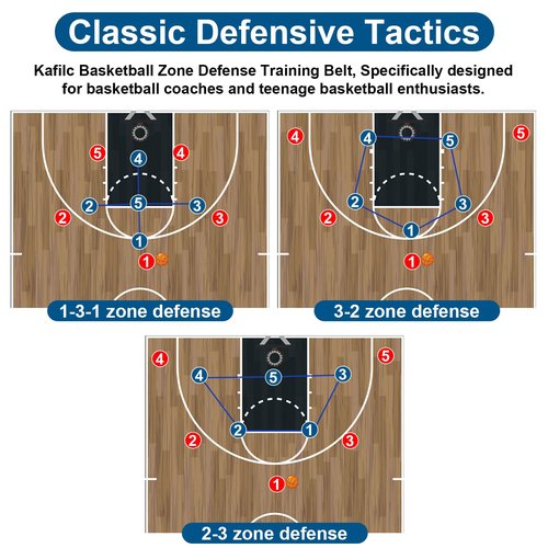 Kafilc zone defense basketball bungee training Kit 1 Belt 6.6ft & 9.8ft Resistance Bands, Ideal for coaches and young basketball enthusiasts, used for basic stance, movement and team defense training