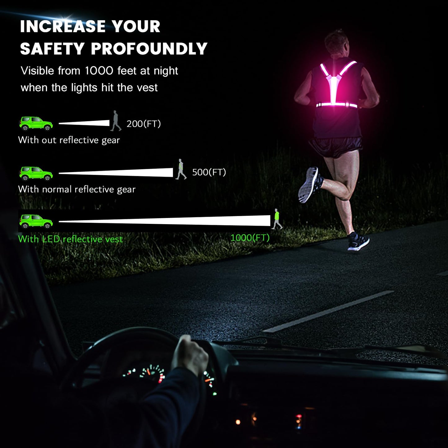 Fokia Kunbio LED Reflective Running Vest Gear,Light Up Vest Runners Night Walking USB Rechargeable,Up to 11hrs Light with Adjustable Waist/Shoulder for Women Men Kids (Pink)