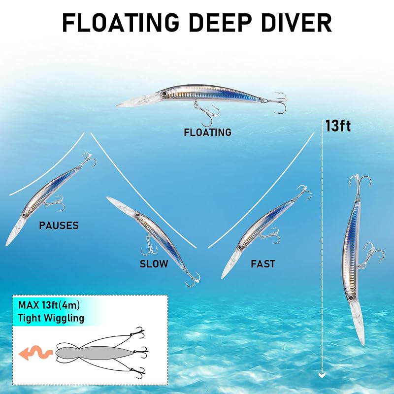 Dr.Fish 3 Pack Deep Diving Minnow Jerkbait Lures - 13ft, Clown Color, Saltwater & Freshwater
