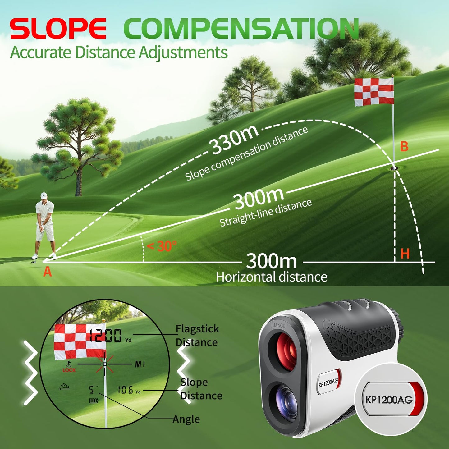 JUANGU Golf Rangefinder with Slope, 1200 Yards Laser Range Finder, 7X Magnification, Flag Lock, Magnetic Mount, IP54 Waterproof, Tournament Legal