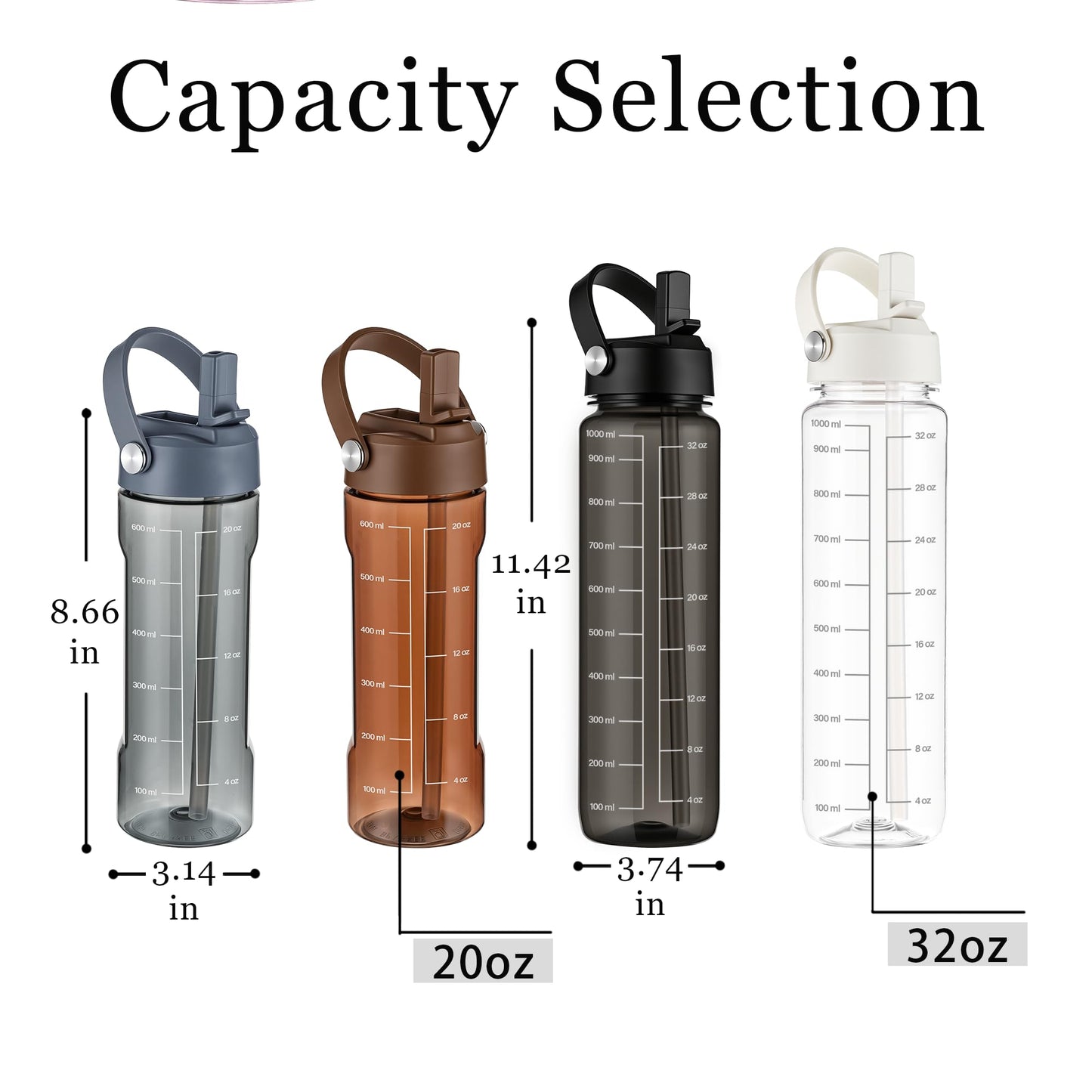 GOPPUS 32oz Clear Water Bottle with Flip Straw, Lightweight, Leakproof, Easy Carry and BPA-Free, Tritan Water Bottlefor Sport, Travel, Outside (Clear White)