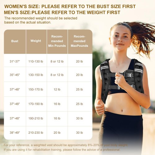 Prodigen Weighted Vest for Women and Men 16 Lbs with Reflective Stripe and Double Adjustable Buckle Straps Weight Vests for Strength Training, Jogging, Cardio, Weight Loss, Muscle Building, Black