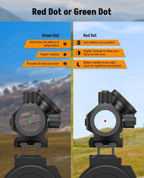 MidTen Rechargeable Green Dot Sight with Motion Awake 3 MOA Dot Compact Scope, 1x21mm Optics with Lower 1/3 Co-Witness Riser & Low-Profile for 20mm Pica tinny Mount, IPX7 Waterproof & Fogproof