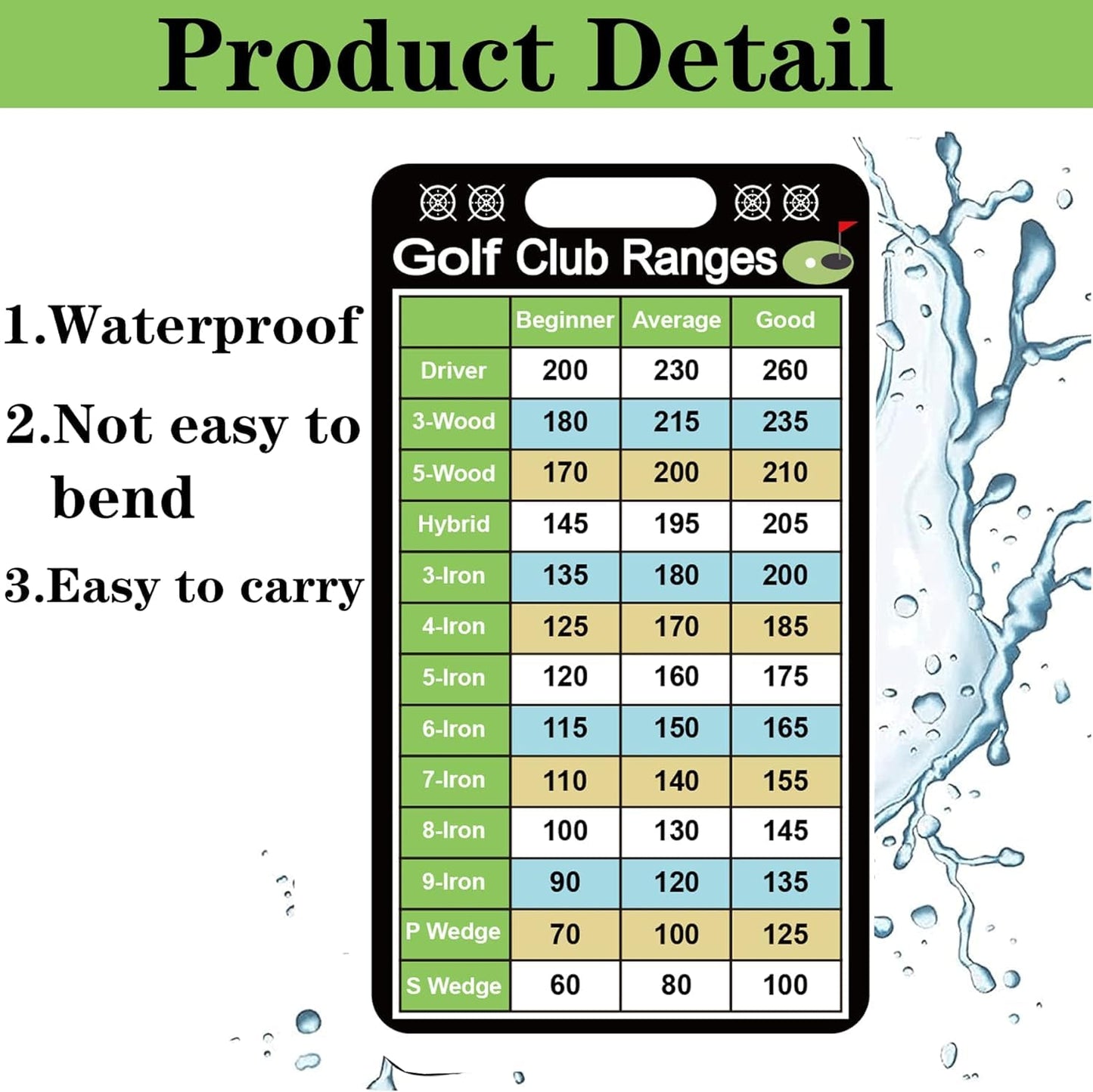 10 Pcs Golf Club Range Chart Card 2 x 3.5 inch Golfers Quick Reference Distance Card Golf Club Range Estimation Cheat Sheet Golfing Guide Cards for Golf Yardage Book Golf Club Game Scorecard