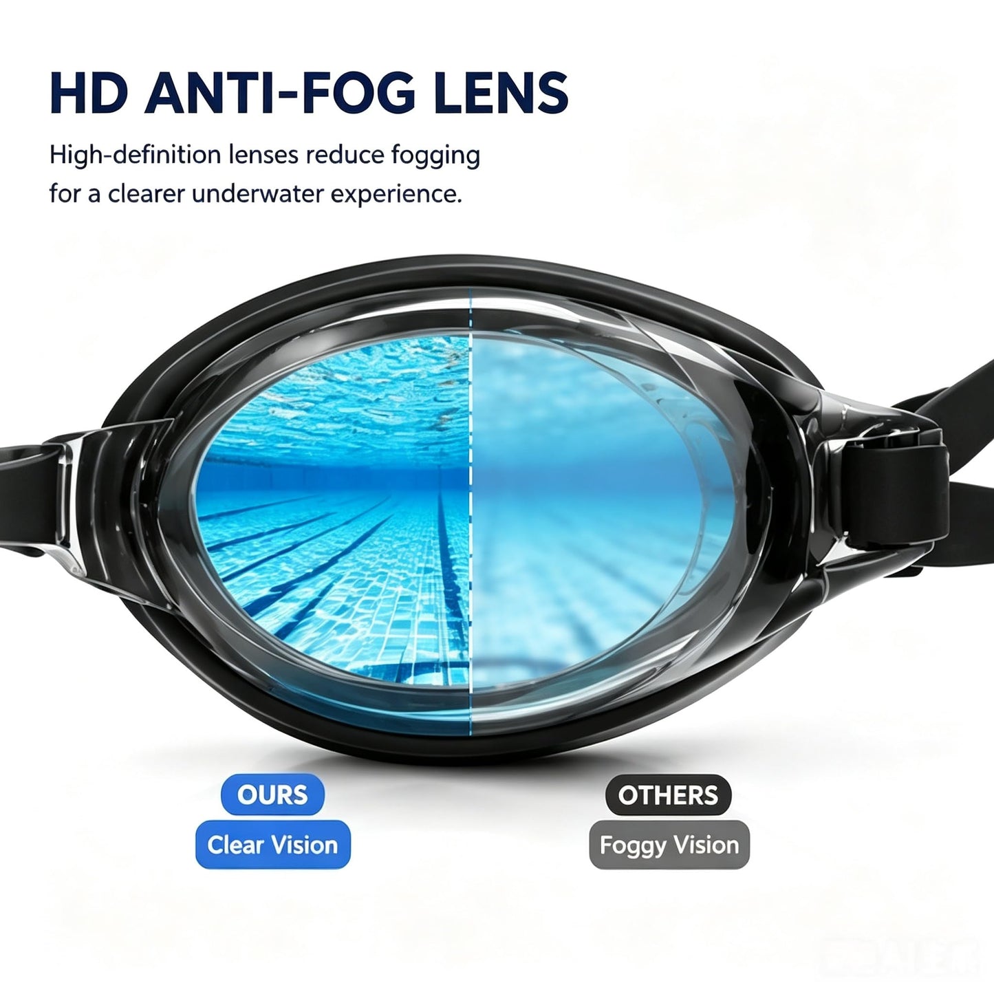 haetair Swimming Goggles For Men Women – Professional Fit & Comfort Unisex Swim Glasses For Adults Anti-Fog, Leak-Proof