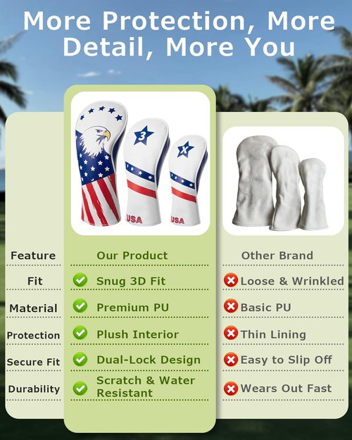 Fitense Golf Head Covers, 3 Pack Golf Club Head Covers USA Stars and Stripes, Velour Lined for Extra Club Protection, Designed to Fit All Woods and Drivers Velour Lined (1,3,X)