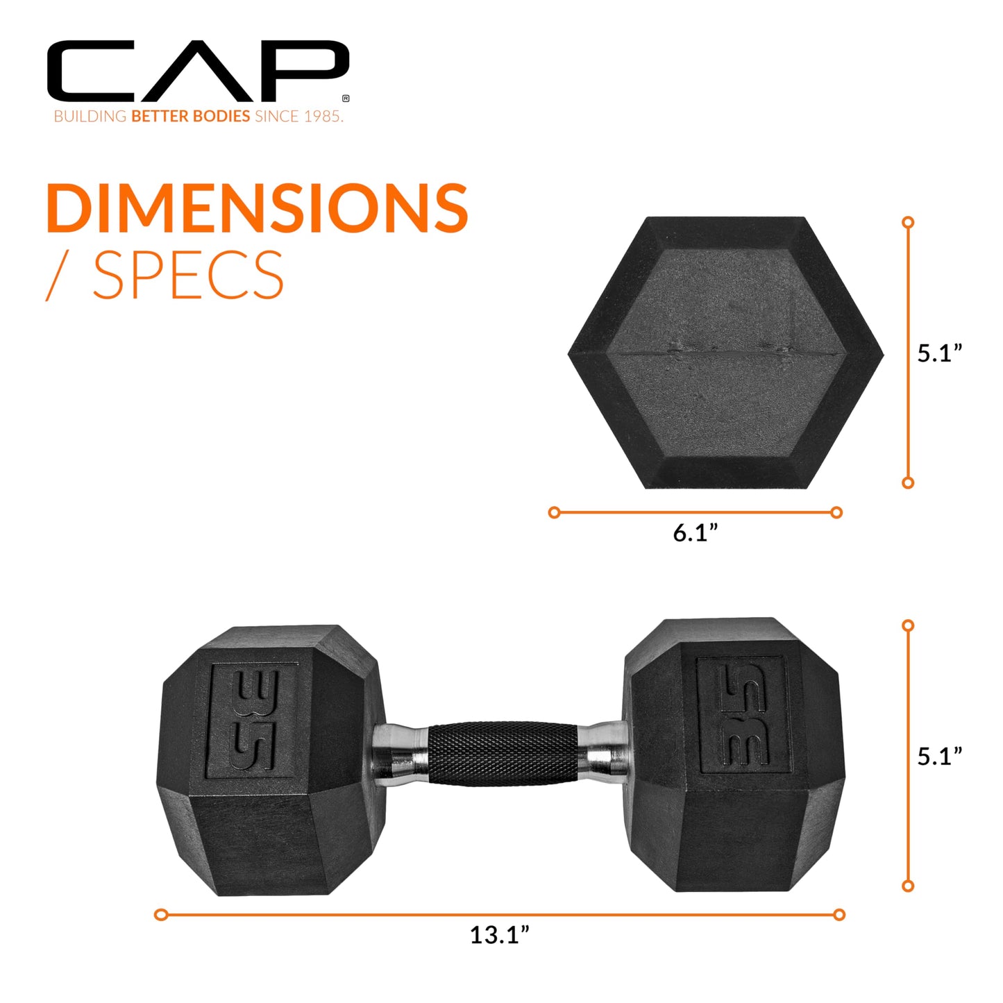 CAP 35 LB Rubber Coated Hex Dumbbell Weight, Rubber Free Weights for Home Gym Strength Training, Comfort Grip Handle, Pair