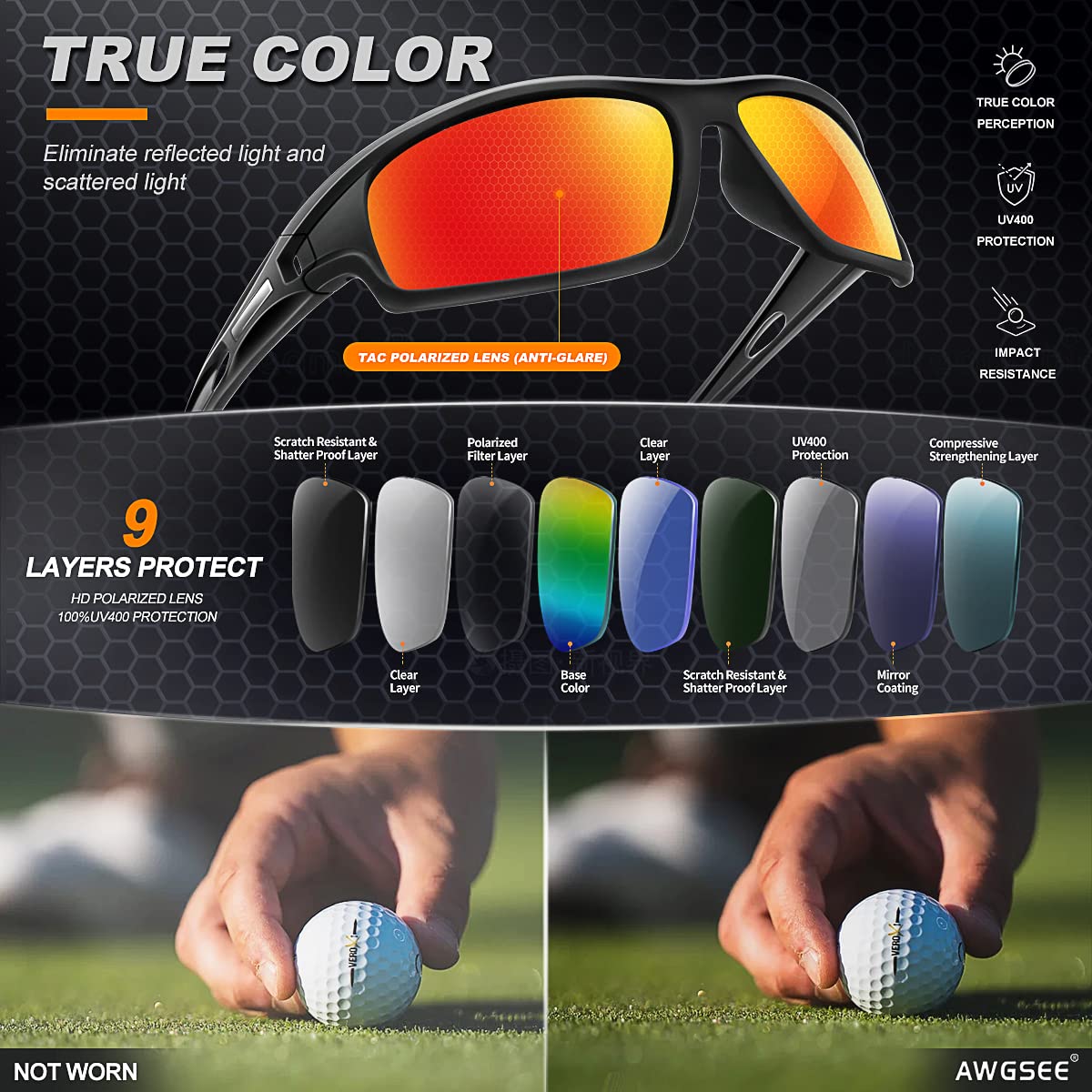 AWGSEE Polarized Sports Sunglasses for Men 100% UV Protection Wrap Around Unbreakable Sun Glasses for Fishing Driving