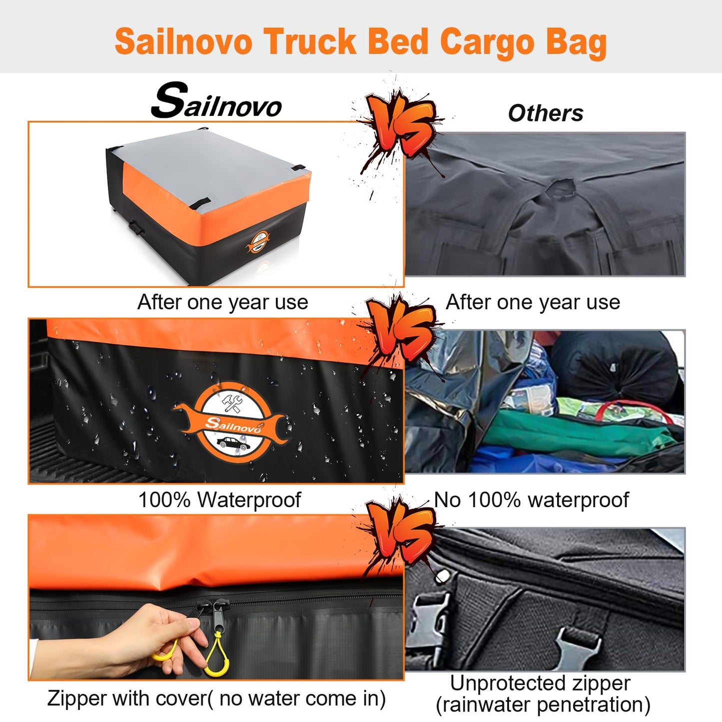 Sailnovo Truck Bed Cargo Bag, 38 Cubic ft Waterproof Cargo Bag for Truck Bed, Heavy Duty PVC Truck Cargo Bag Fits Any Truck Size with 6 Stretch Cord, Packing Bag (59''x48''x23'')