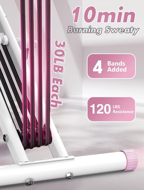 Sportsroyals Squat Machine for Home,Rodeo Core Exercise Machine,330lbs Foldable,Adjustable 4 Resistance Bands,Ride & Rowing Machine for Botty Glutes Butt Thighs,Ab Back/Leg Press Hip Thrust
