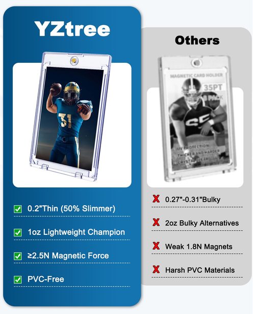 YZtree 25 PCS Magnetic Card Holders: 35 pt Magnetic Card Case for Trading Cards,One Touch Card Holder, U-V Protection Hard Plastic Card Protectors for Sports, Baseball, Game, Standard Cards Display