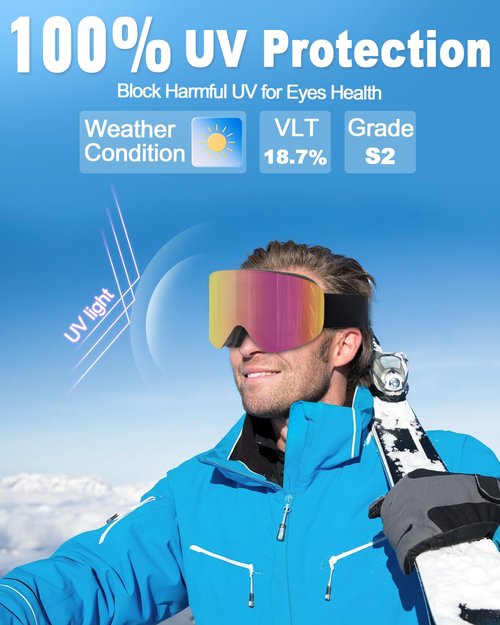 RIGWARL Ski Goggles, Interchangeable Lens Anti-Fog Snow Goggles, 100% UV Protection OTG Snowboard Goggles for Men Women Adult