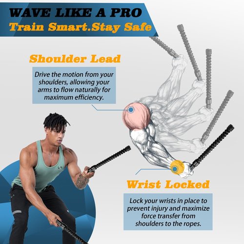 Ropeless Battle Ropes for Home Gym, Lightweight Battle Rope for Fitness Beginners, Portable Workout Ropes for HIIT and Strength Training, Durable Exercise Ropes for Home Workout - 2PCS