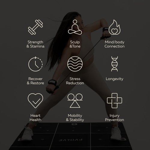 PVOLVE Home Workout Bundles - Home Gym Fitness Equipment for Total Body Strength Exercise and Recovery, Total Transformation Bundle