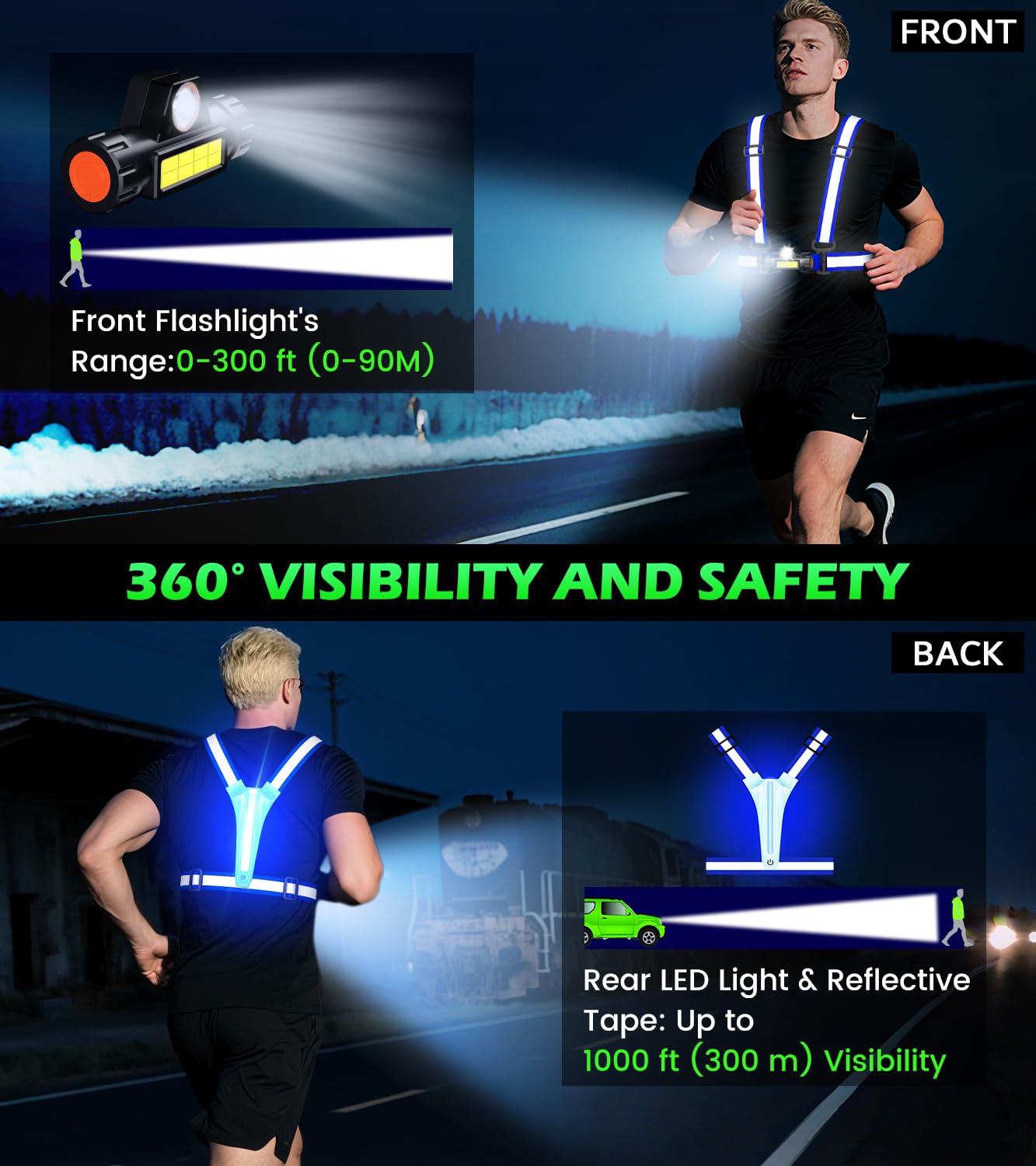 Hoeraonr Running Lights for Runners,90°Adjustable LED Reflective Vest Running Gear,Rechargeable Chest Light Up Running Vest Night Walking Safety Gear for Night Walking/Cycling/Jogging (Blue)