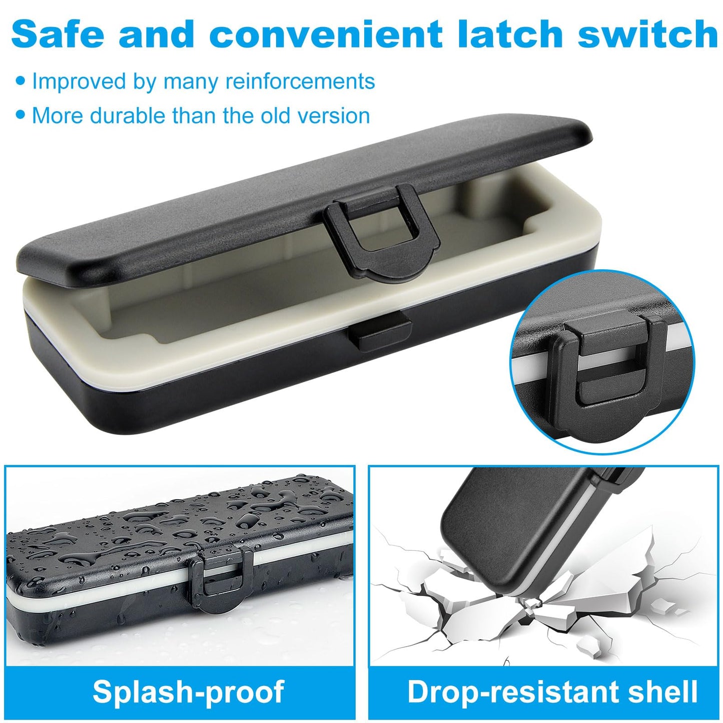 iGuerburn Hard Case Only for KardiaMobile 6L / 6L Max, KardiaMobile 6-Lead Personal EKG Case, Safe to Carry & Provides Tough Protection