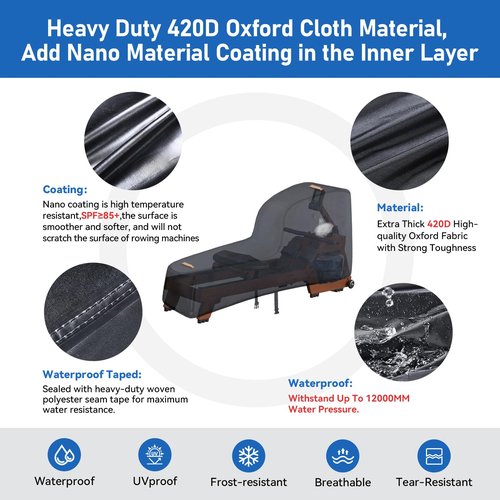 Rowing Machine Cover - 420D Heavy Duty Outdoor Protective Cover for Concept 2 Fitness Equipment With Waterproof Strip, Windproof Buckle, 2 Handles - Accessories Fit for Concept 2 Rower