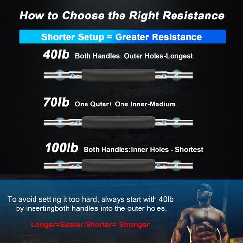 Twister Arm Trainer, Adjustable Twisting Arm, Chest Exerciser for Men, Chest Exercise Equipment, Portable Spring Clamp Chest Exerciser for Home Fitness Equipment, Strengthen Upper Body Muscles