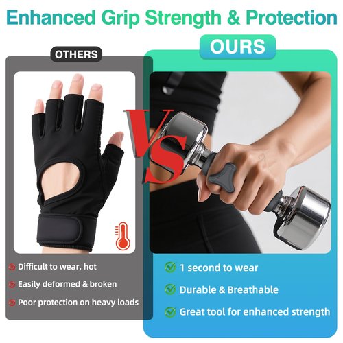 Nxvlto Gym Grips for Weight Lifting: 2025 Soft Silicone Weight Lifting Grips for Men Women, Fingerless Workout Gloves for Palm Protection, Dumbbell, Barbell, Pull Up, Deadlifts - Black