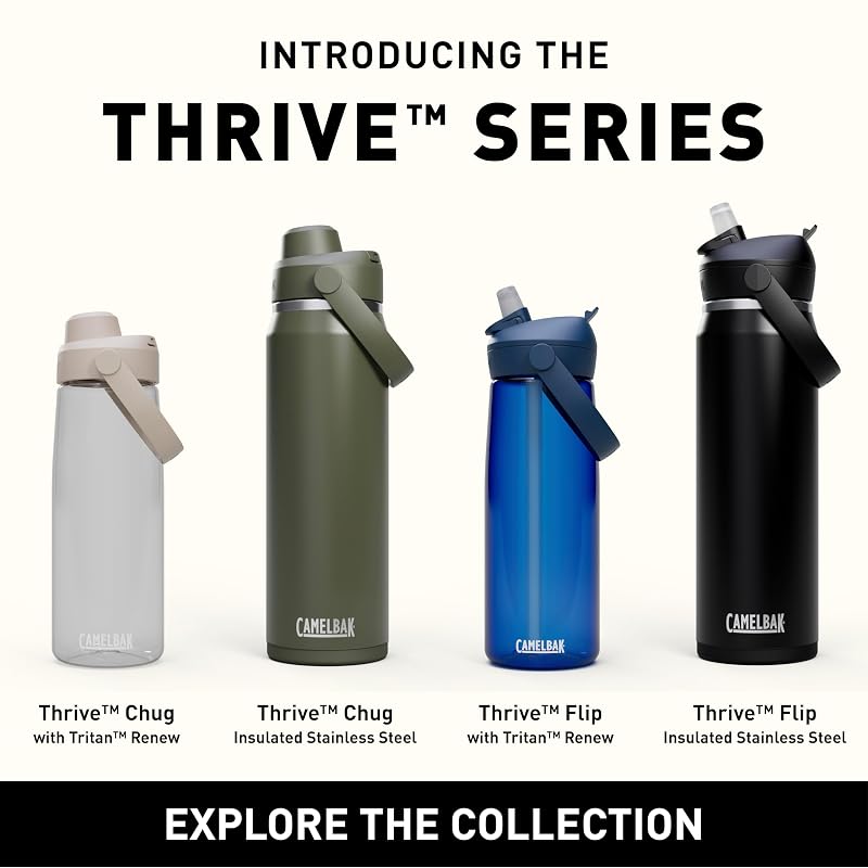 CamelBak Thrive Flip Straw Water Bottle 25oz - Clear (Variation: Clear 25 Ounces)