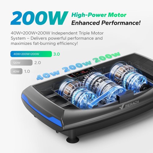 MERACH 4D Vibration Plate Exercise Machine, 7-in-1 Vibration Plate with Glide, Swing & Massage, Vibrating Plates with Whole Body Workout Sculpting Platform for Home Fitness for Women Men (Grey)