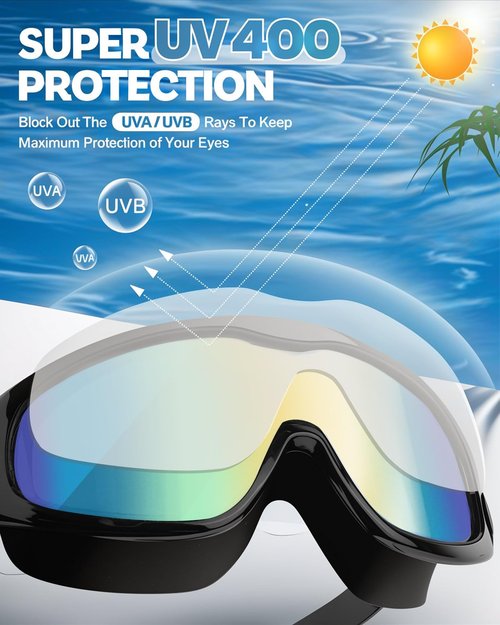 Swim Goggles, Anti UV & Fog Swimming Goggles for Adult, Unisex No Leaking Swimming Goggle for Men Women Youth