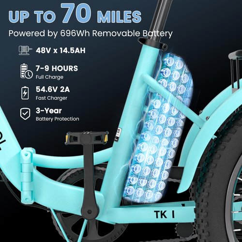 MOONCOOL Electric Tricycle for Adults, 500W/750W 48V 20" Folding Electric Trike Peak Power 1100W, 3 Wheels Electric Bicycle, Aluminum Frame Electric Tricycle with Large Basket and Removable Battery