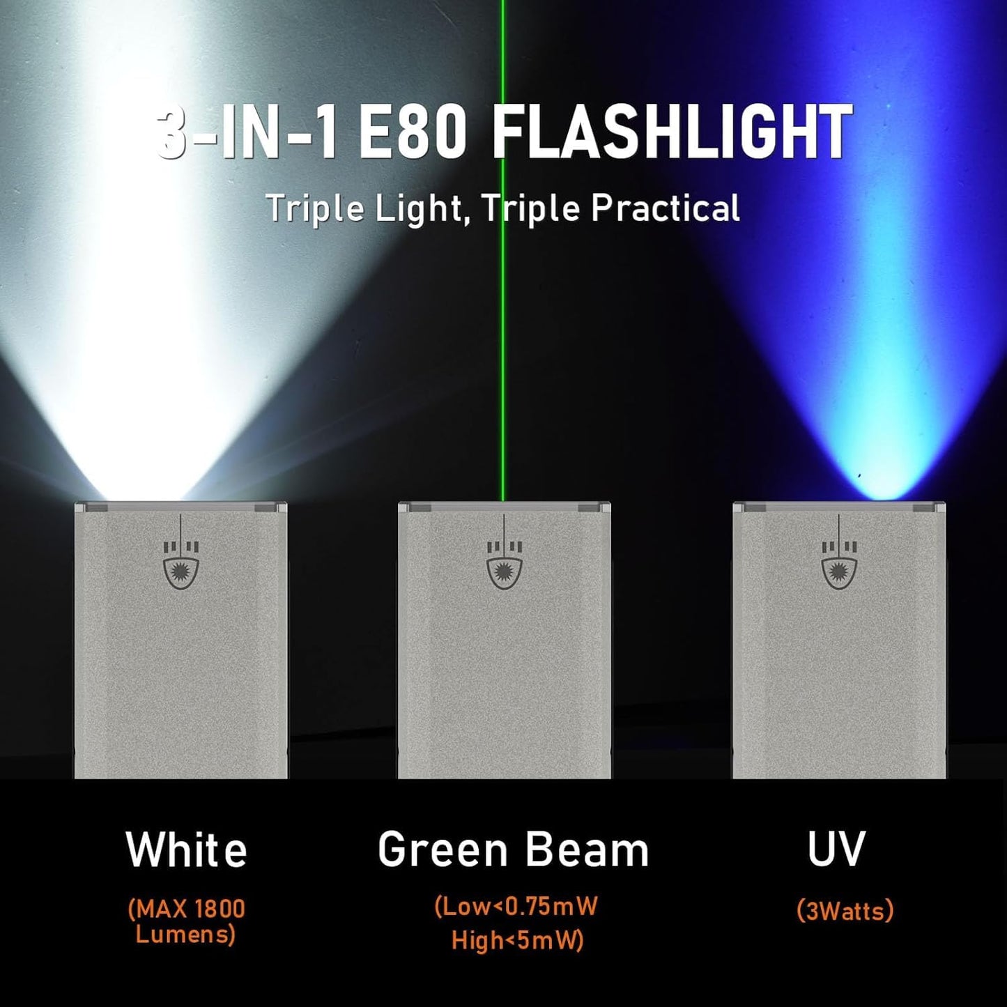 RovyVon Angel Eyes E80 Flat EDC Flashlight, 1800 Lumens Pocket Flashlight Rechargeable, Combines with Green Laser, UV, Red and White Light, 3000 mAh Battery, Marble