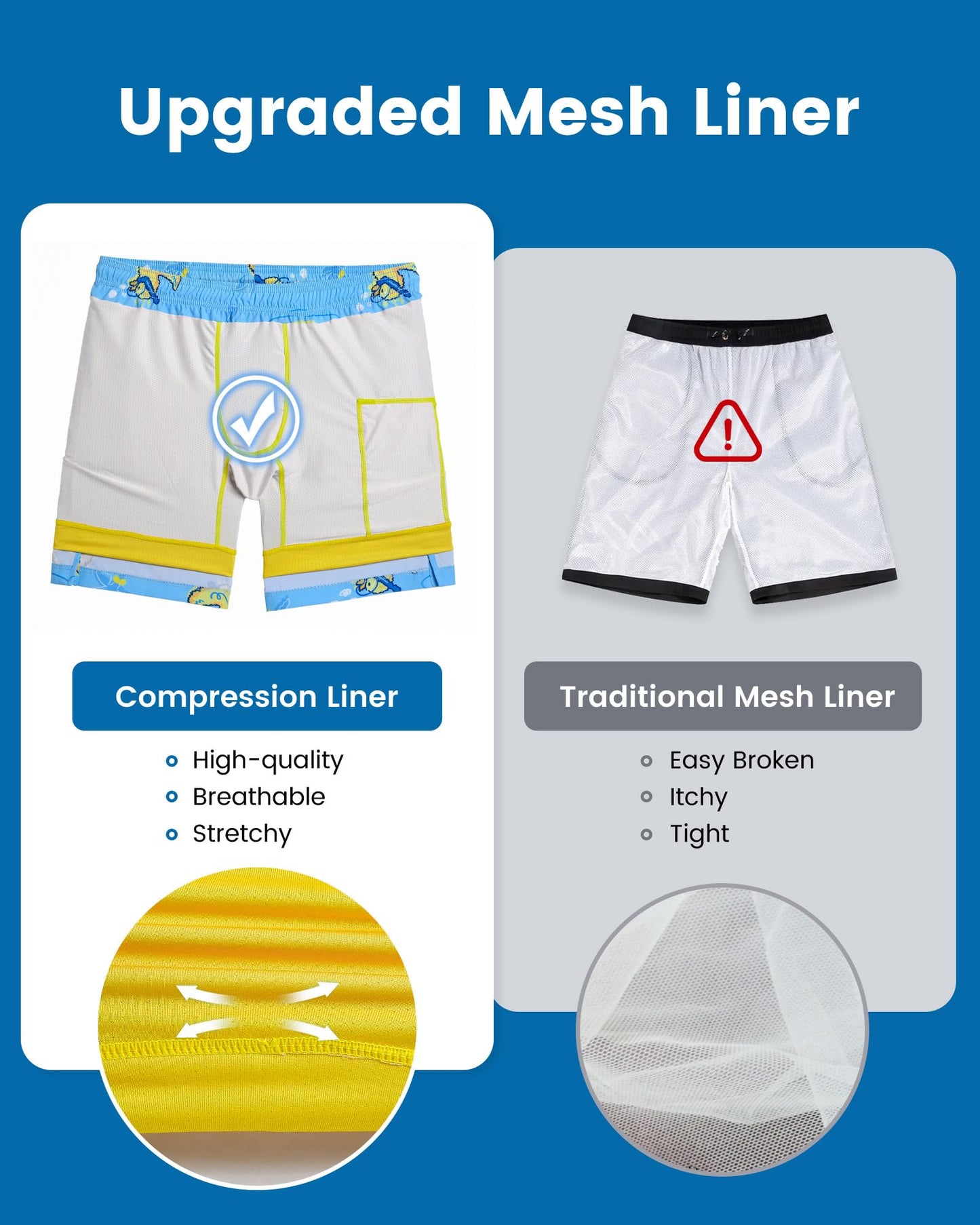 maamgic Mens Swim Trunks with Compression Liner 7 Inch Inseam Mens Bathing Suit Quick Dry Swimming Trunks Swimsuit Swimming Duck Blue and Yellow Medium