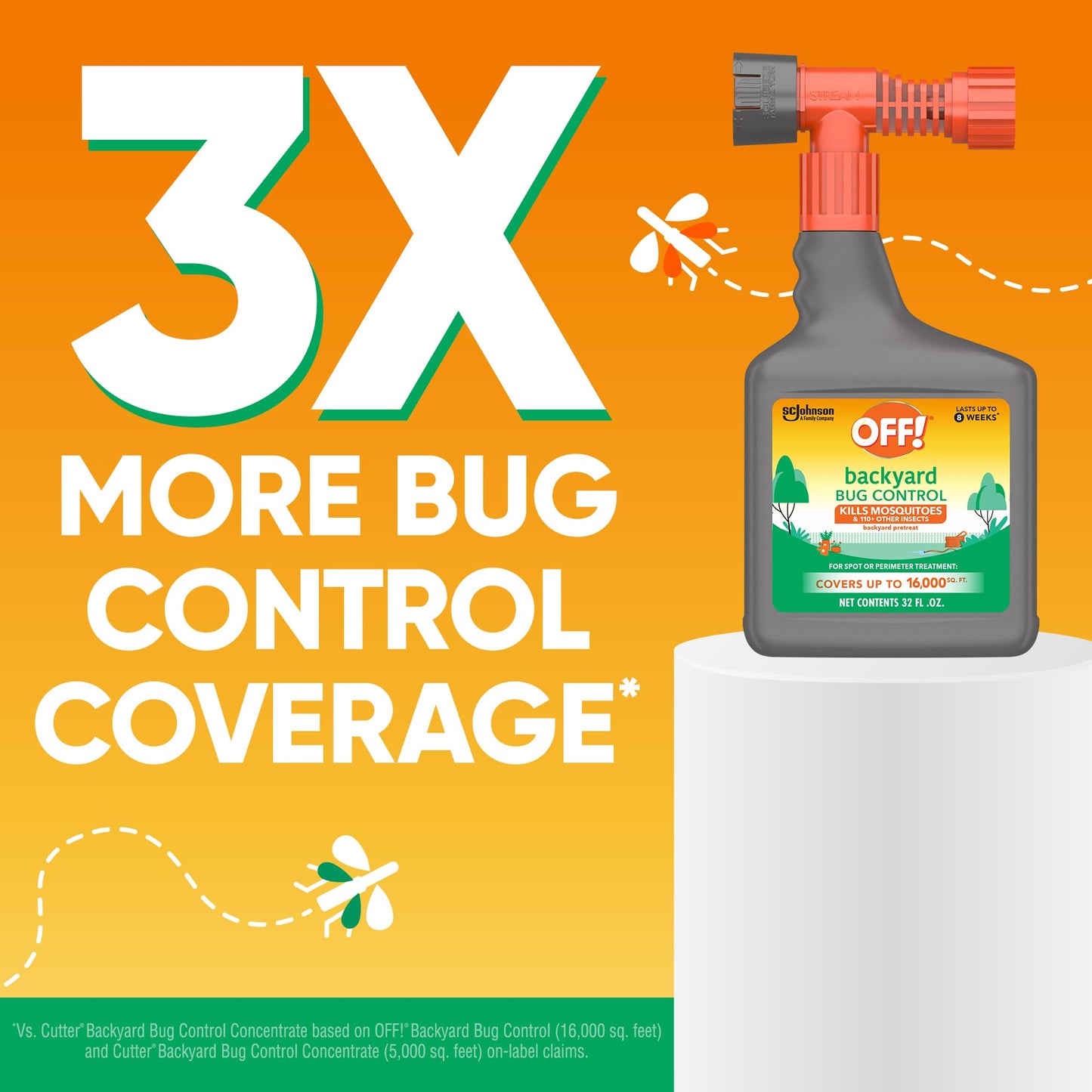 OFF! Backyard Bug Control Pretreat, 32 oz, Outdoor Bug Treatment, Covers up to 16,000 sq. ft., Kills for up to 8 Weeks, With a Convenient Hose Connection