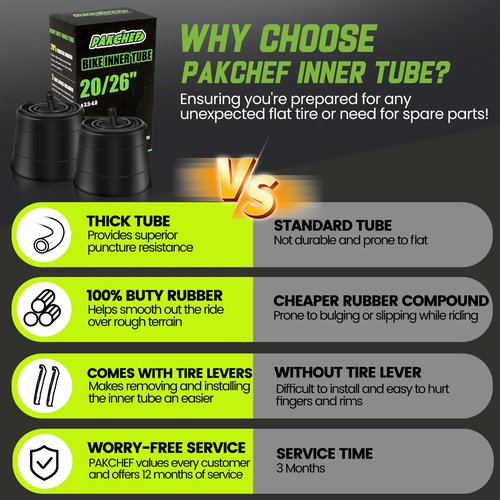 PAKCHEF 20x4.0 Fat Tire Tube - Heavy Duty 20x3.5/4.0 Bike Inner Tube Schrader Valve - 20 Inch Bike Inner Tube for E-Bike Electric Bicycle (2 Pack)