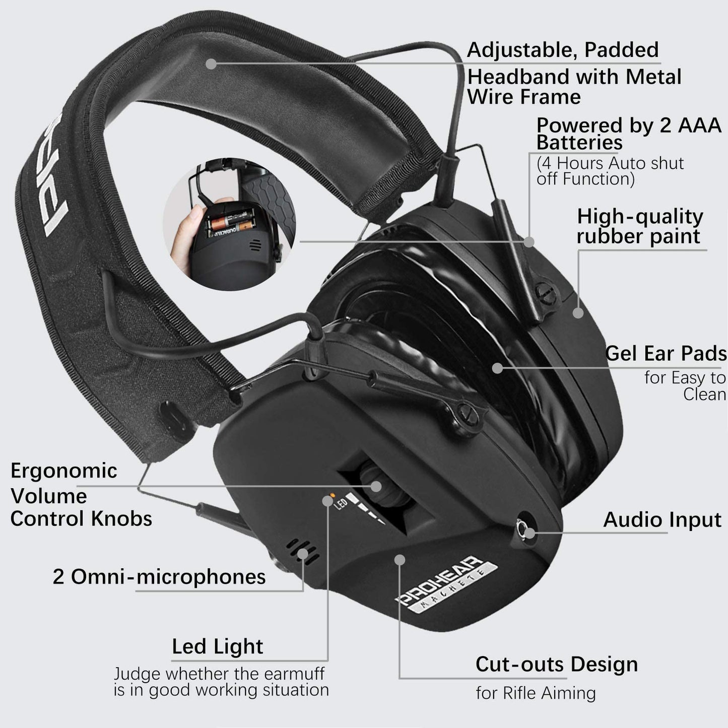 PROHEAR Digital Electronic Shooting Ear Protection Muffs with GEP02 Gel Ear Pads, Hunting 5X Sound Amplification Earmuffs, NRR 23dB Low Profile Hearing Protection for Gun Range - Black