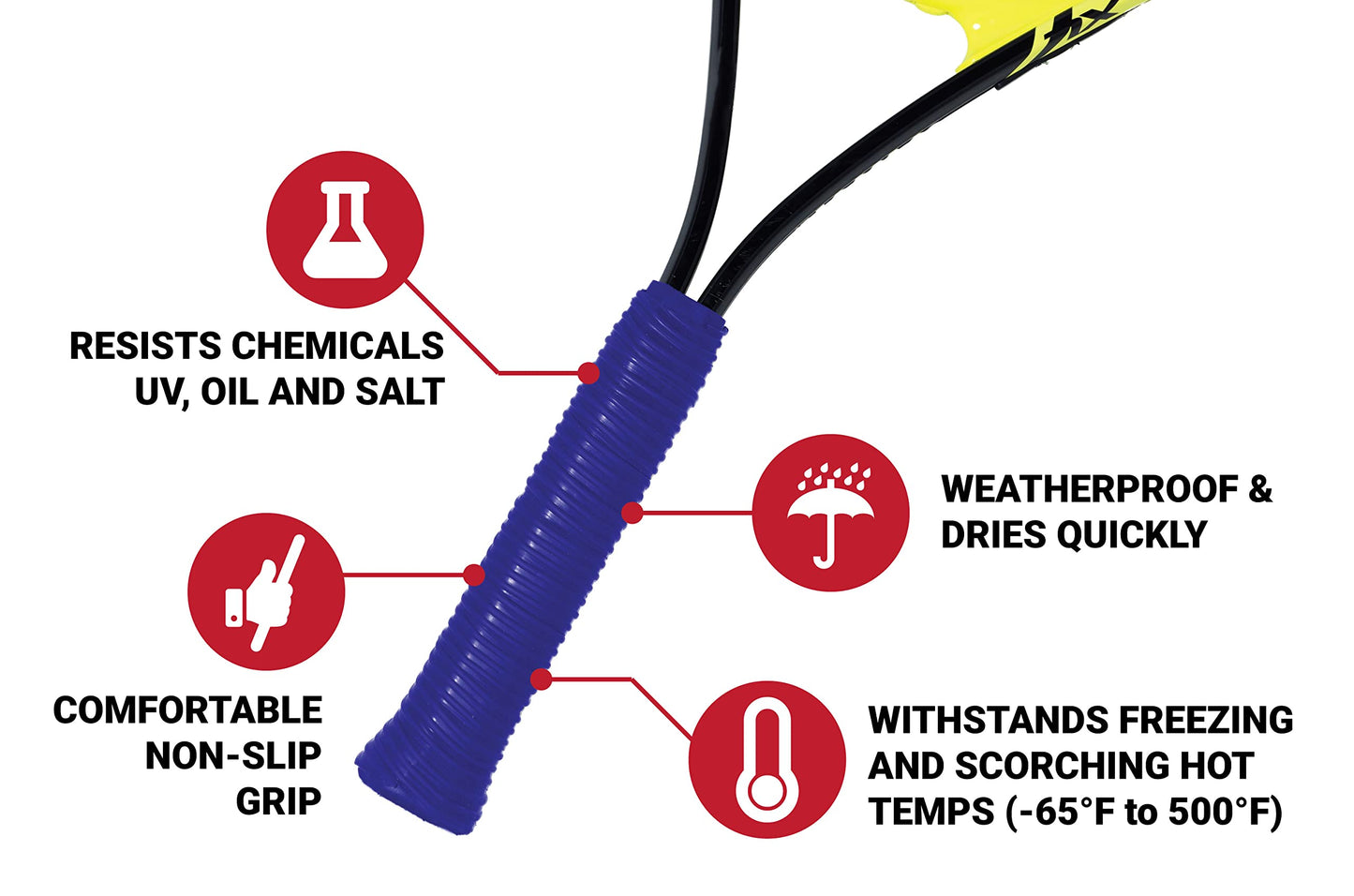 Tommy Tape Silicone Rubber Grip Wrap for Tool Handles, Fitness and Sporting Equipment - Blue 1.7mm x 120in