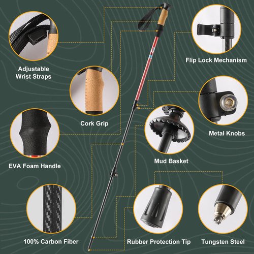 Carbon Fiber Trekking Poles, Lightweight Adjustable Hiking Poles with Cork Grips, Pair of 2 Walking Sticks Balance Support for Women and Men