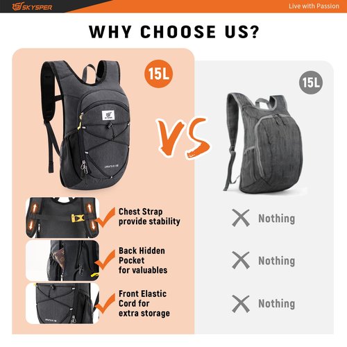 SKYSPER 15L Foldable Hiking Backpack Lightweight Packable Travel Daypack with Chest Strap Small Outdoor Folding Back Pack Collapsible Bag for Women Men (Black)