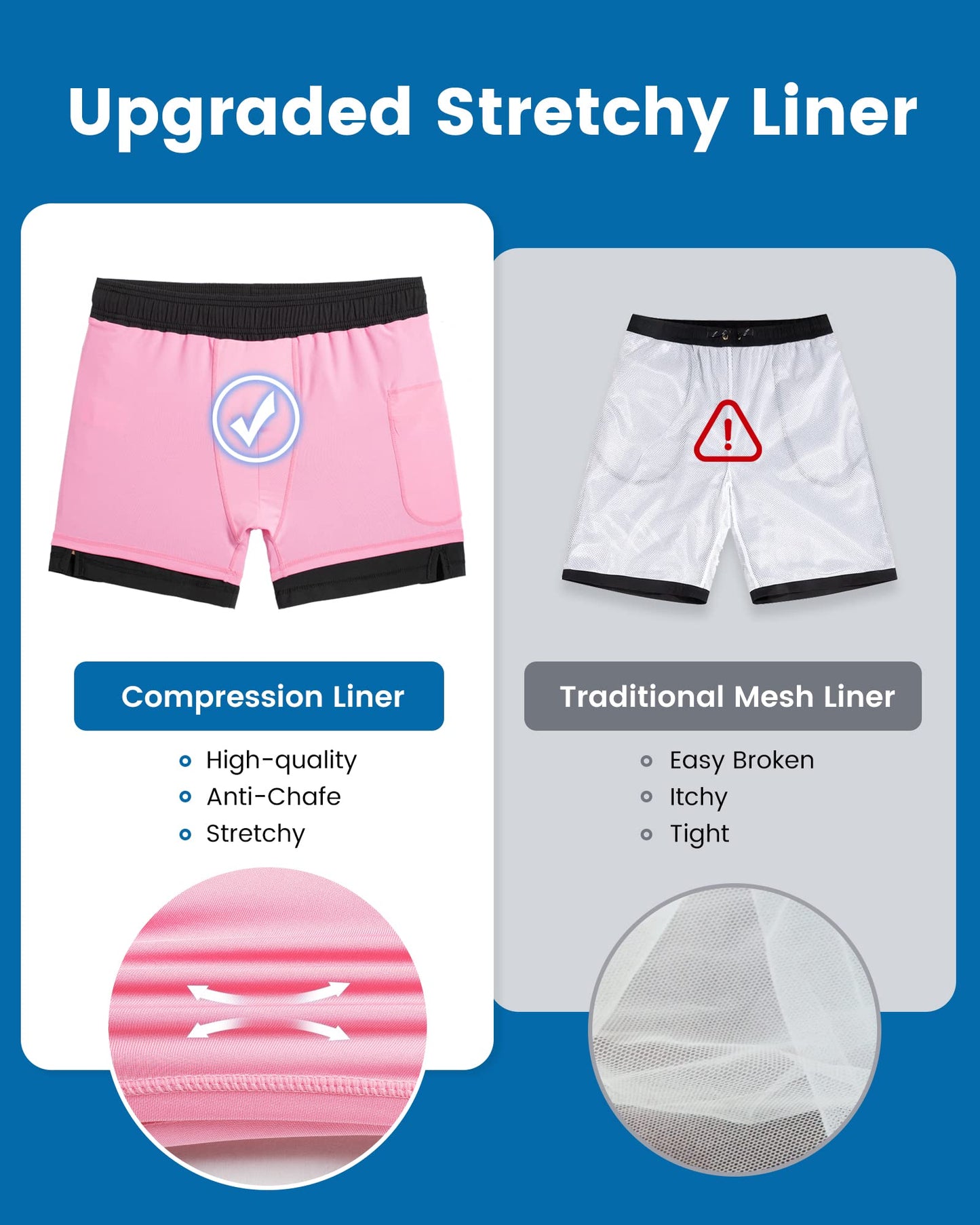 maamgic 5inch Mens Swimming Trunks with Compression Liner 2-in-1 Swim Trunks Stretch Quick Dry Swim Shorts with Zipper Pockets Black and Pink Large