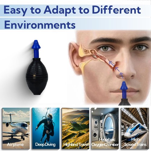 Ear Congestion Tinnitus Ear Ache Relief, Eustachian Tube Unclogger, Clogged Ear Relief, Inner Ear Pressure Balance